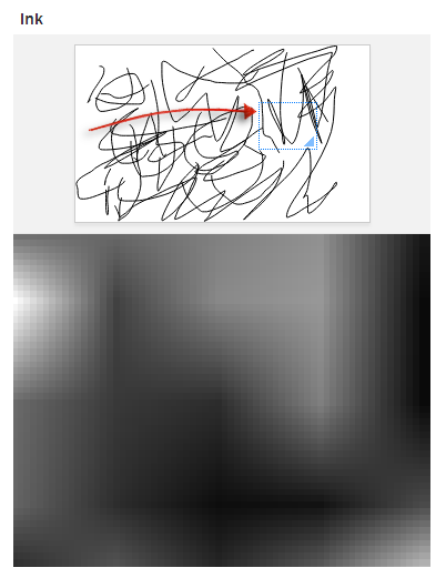 Whilethe zoom is dragged (red arrow) the image in the editor is very blurry